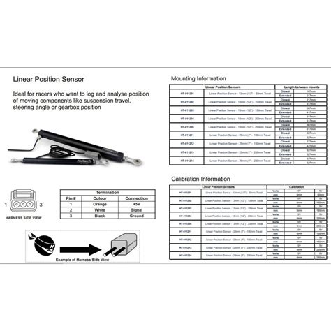 Haltech Linear Position Sensor Mm Travel