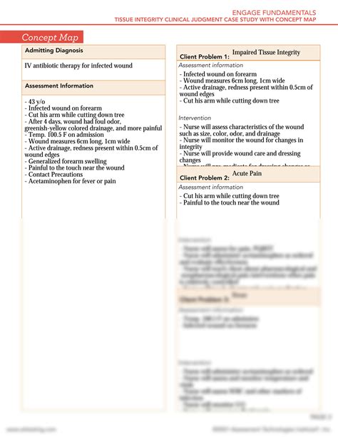 Solution Ati Engage Fundamentals Tissue Integrity Studypool