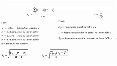 Video Clase An Lisis De Correlaci N Lineal Youtube