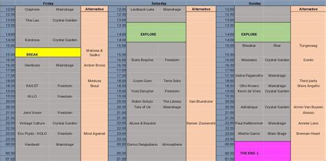 My Tomorrowland Week 2 Schedule R Tomorrowland