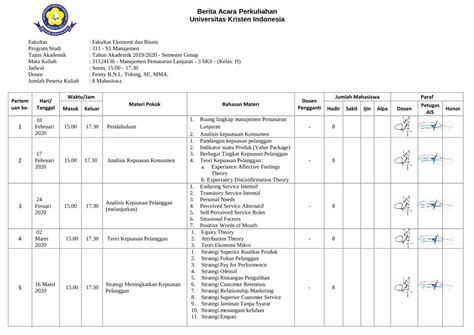 Pdf Berita Acara Perkuliahan Universitas Kristen Indonesia Dokumentips