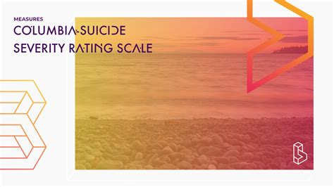 Columbia Suicide Severity Rating Scale Explanation