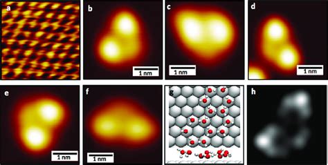 High Resolution Stm Images Acquired At K A Atomic Scale Image Of