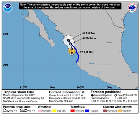 Tropical Storm “Pilar” near the west coast of Mexico - The Watchers