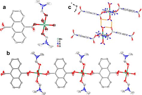 Ortep Drawings Of Crystal Structure With Thermal Ellipsoids Set At