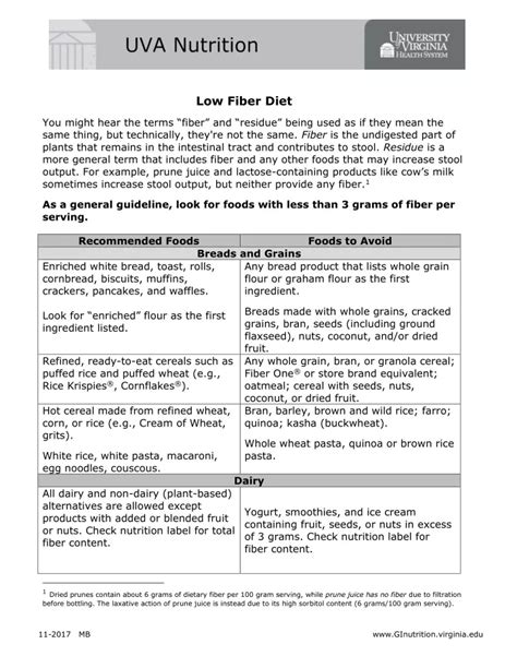 PPT - Low Fiber Foods List PowerPoint Presentation, free download - ID ...