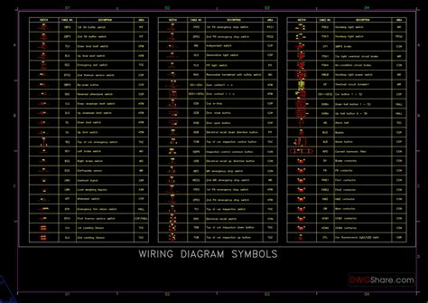 All Wiring Diagram Symbols Wiring Flow Schema