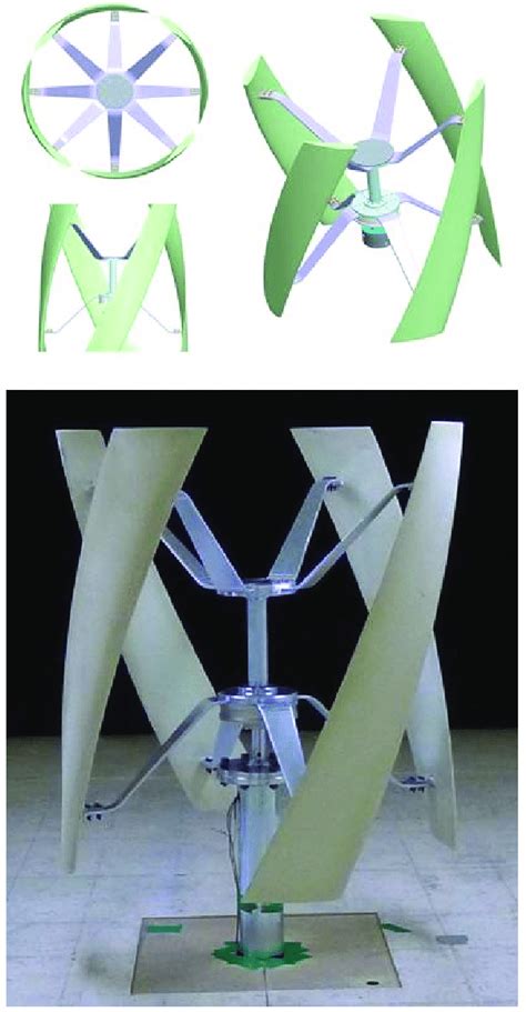 100-W helical-blade vertical-axis wind turbine. | Download Scientific Diagram