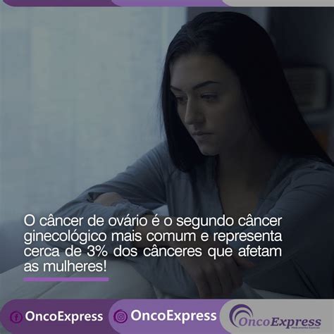 O câncer de ovário é o segundo câncer ginecológico mais comum e