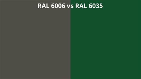 RAL 6006 vs 6035 | RAL colour chart UK
