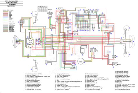 Schema Electrique Ybr 125 Injection