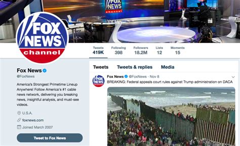 Fox News Twitter Account On ‘silent Protest Over Response To Tucker