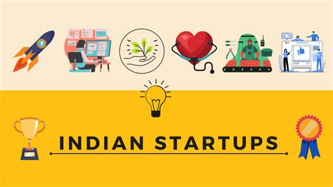 The Evolution Of Indian Startup Ecosystem Techcodey