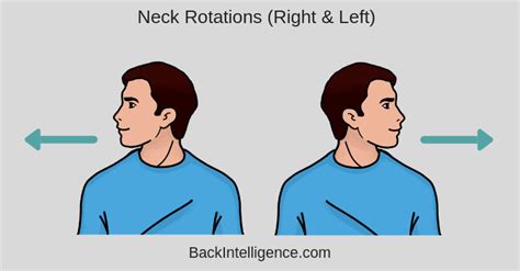 Cervical Facet Joint Pain - Treatment & Exercises For Pain Relief