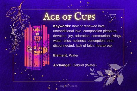 Ace Of Cups Angelic Tarot Card Meanings Angelorum Tarot