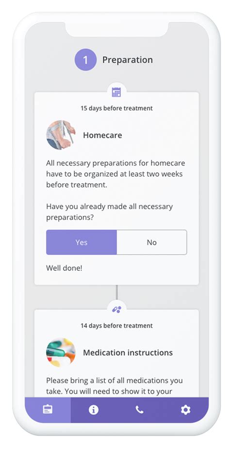 Patient Journey App Improve Dermatology Patient Journey With Patient