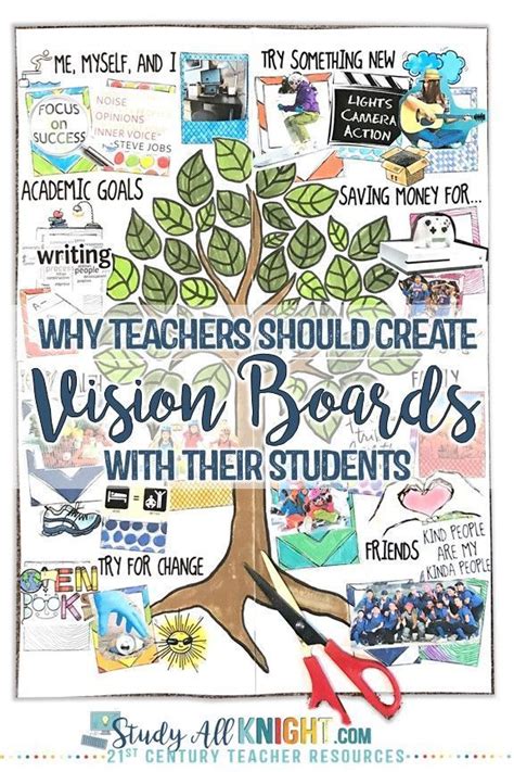 Why teachers should create vision boards with their students – Artofit