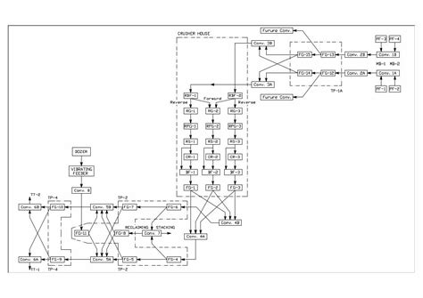 (PDF) CHP Layout - DOKUMEN.TIPS