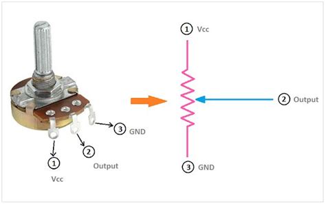 Push Pull Potentiometer Wiring Push Pull Potentiometers