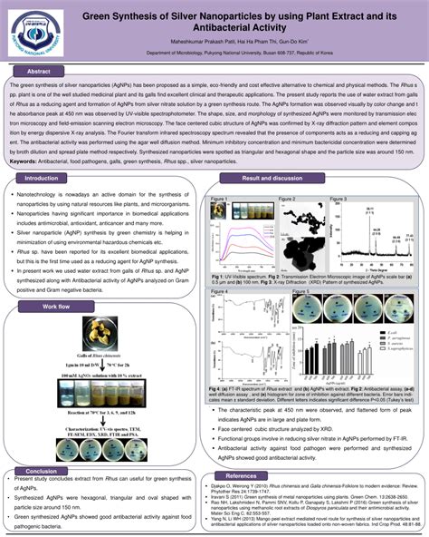 Pdf Green Synthesis Of Silver Nanoparticles By Using Plant Extract And Its Antibacterial Activity