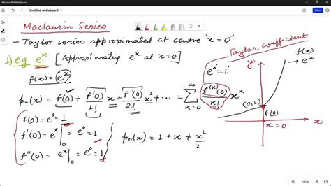 Taylor S Series Problem I Engineering Math I Youtube