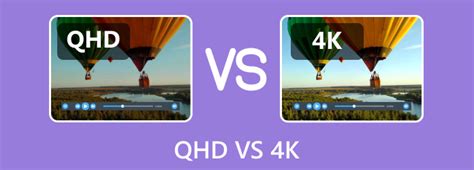 Qhd Vs 4k Vergelijking Om Te Zien Welke Beter Is Voor Acquisitie