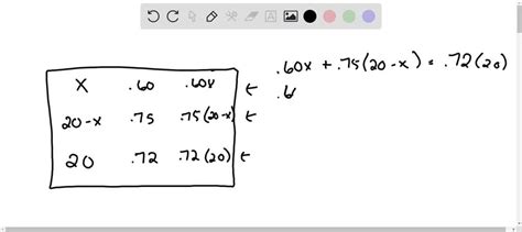 SOLVED How Many Liters Of A 60 Acid Solution Must Be Added To 14