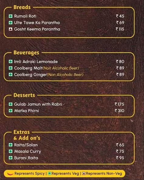 Biryani By Kilo Menu, Menu for Biryani By Kilo, Gariahat, Kolkata, Kolkata