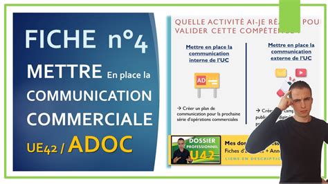 Bts Mco Fiche En Adoc La Communication Commerciale M Thodologie