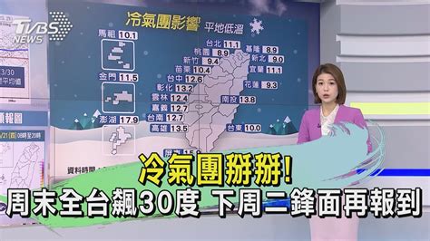 冷氣團掰掰 周末全台飆30度 下周二鋒面再報到｜早安氣象｜tvbs新聞 20240321 Tvbsnews01 Youtube