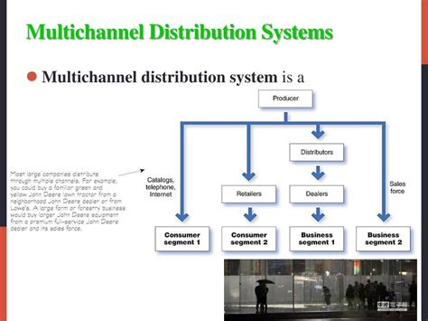 Ppt Chapter 12 Powerpoint Presentation Free Download Id6827634