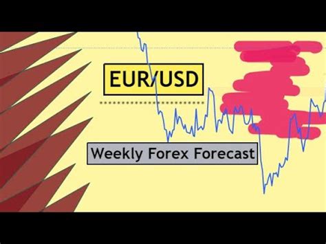 Eurusd Weekly Forex Analysis Trading Idea For June By