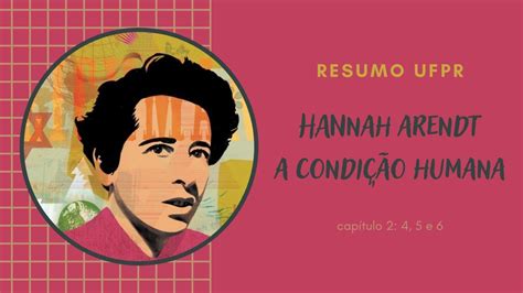 Para A Filosofia Hannah Arendt A Singularidade Humana é Demonstrada
