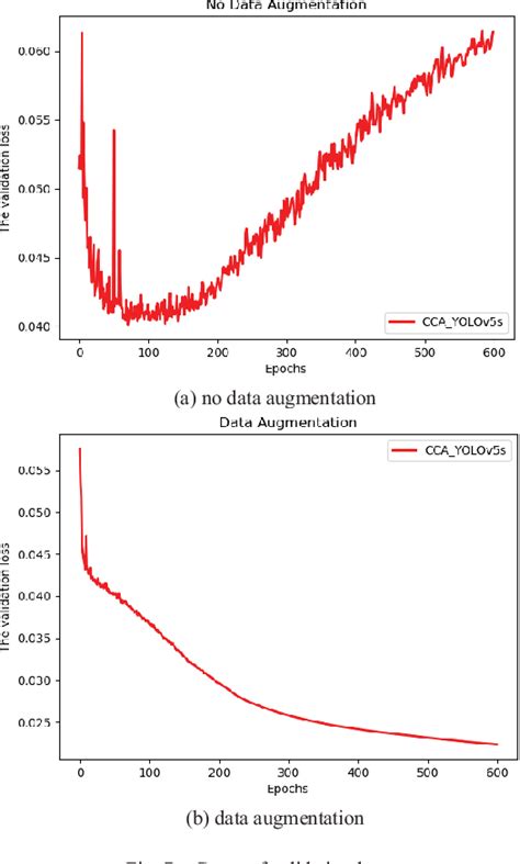 Figure 1 From A Pavement Cracks Detection Algorithm Based On CCA