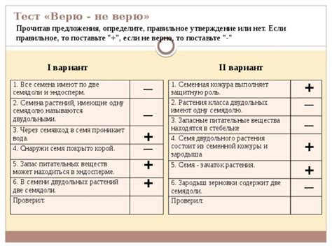 Корни. Корневые системы.