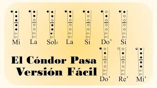 Como Tocar El C Ndor Pasa En Flauta Dulce Tutorial Con Notas