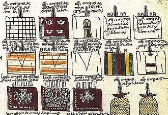 Aztec Civilization | Designs, Fabric & Facts | Study.com