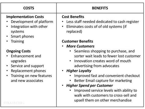 Cost Benefit Analysis Playbook By Ex McKinsey Best Practices