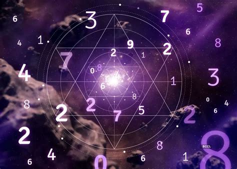 Astro Numerology Sanjay B Jumaani S Predictions For Each Number