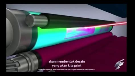 VIDEO ANIMASI CARA KERJA PRINTER YouTube