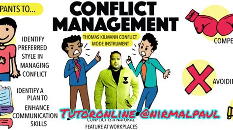 Conflict Management Conflict Process 5 Stages Of Organizational Conflict Tutoronline