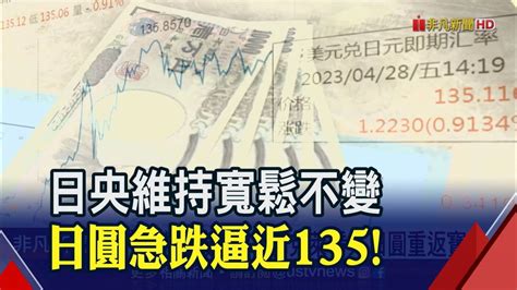 日央維持寬鬆不變 日圓急跌逼近135｜非凡財經新聞｜20230428 非凡新聞 Line Today