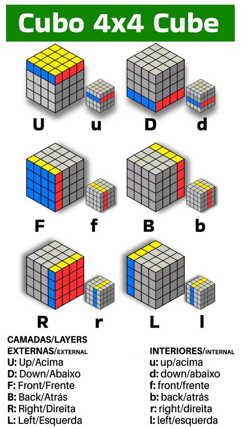 Cubo 4x4 Cube 1 Camadas Em 2023 4x4 Cubo 1