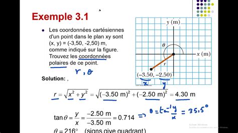 Exemple Syst Mes De Coordonn Es Cart Siennes Et Polaire Youtube