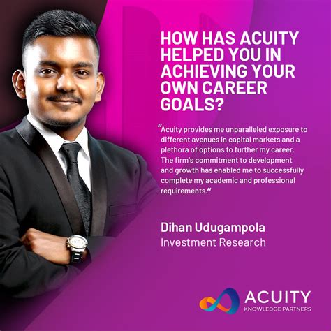 Acuity Knowledge Partners On Linkedin Careers