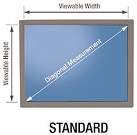 How To Measure Laptop Size With Conversion Chart