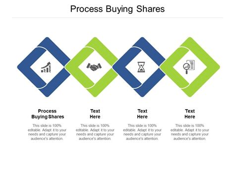 Process Buying Shares Ppt Powerpoint Presentation Layouts Shapes Cpb Pdf