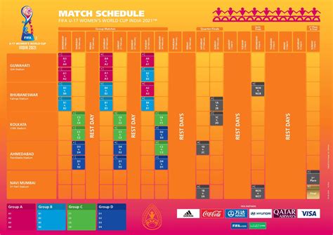 When Is Fifa World Cup 2024 Schedule College Football Schedule 2024