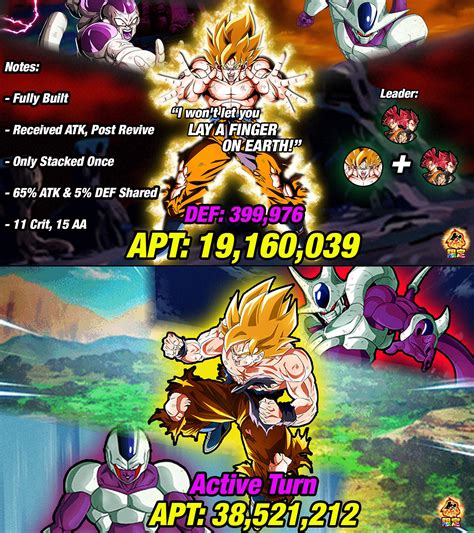 LR Birdku APT R DBZDokkanBattle