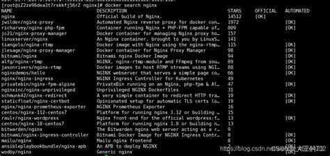 Docker安装nginxdocker Nginx 官方镜像 Csdn博客